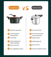 🍲Pressure & Slow Cook Perfected