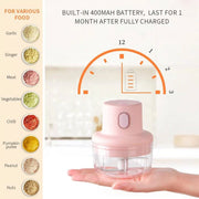🔪 Wireless Mini Food Chopper ⚡
