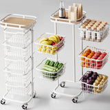 🛒 Rotating 5-Tier Storage Cart