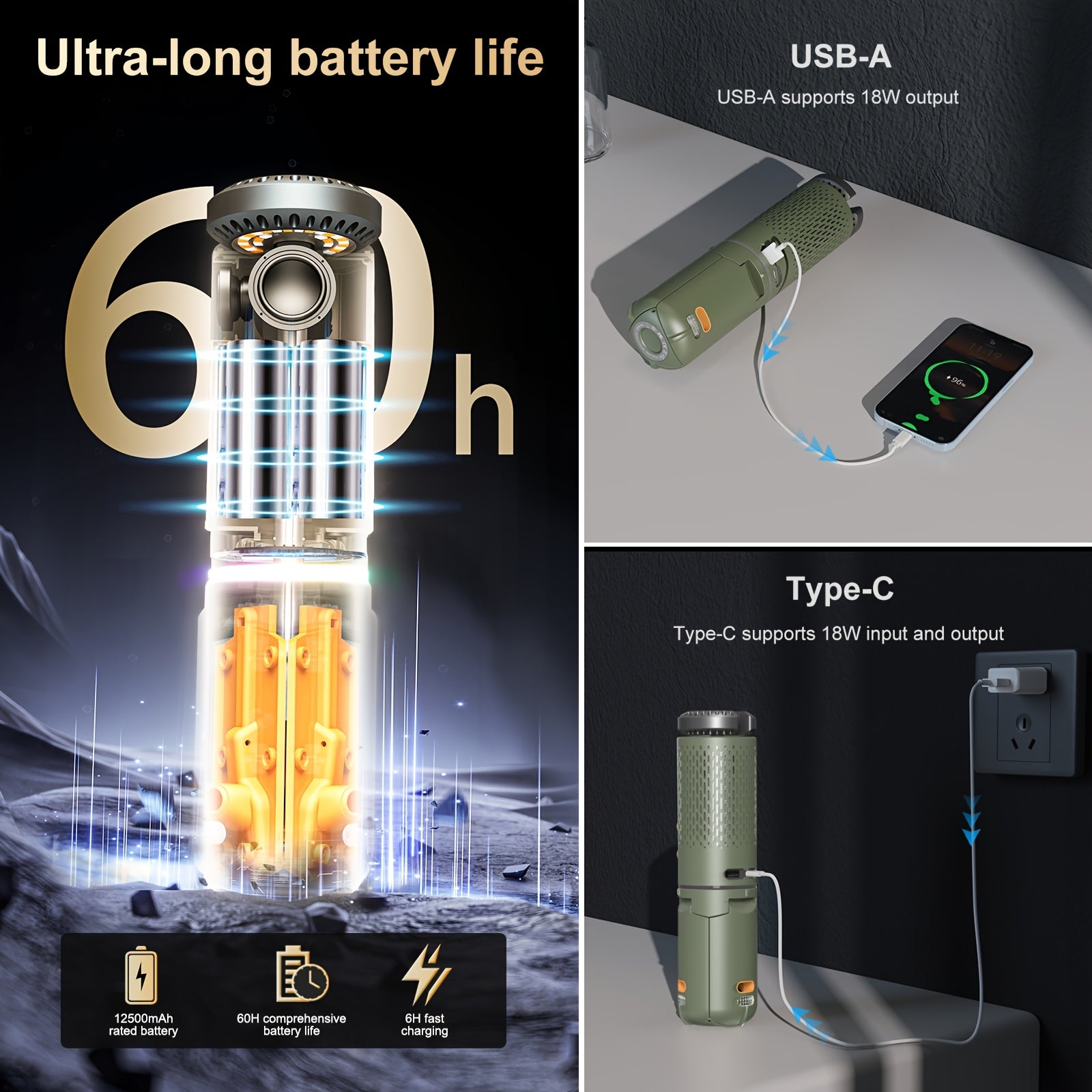 Rechargeable Retractable Camping Light (with Stand), 10, 000mAh RGB Camping Light And Light, Dimmable Flashlight, Foldable Magnetic Tent Light, Classroom Work Light, Emergency Light, Camping Hiking, Camping Light Rechargeable