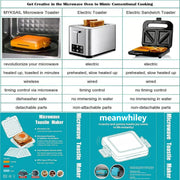 🔥 Microwave Toastie Sandwich Maker
