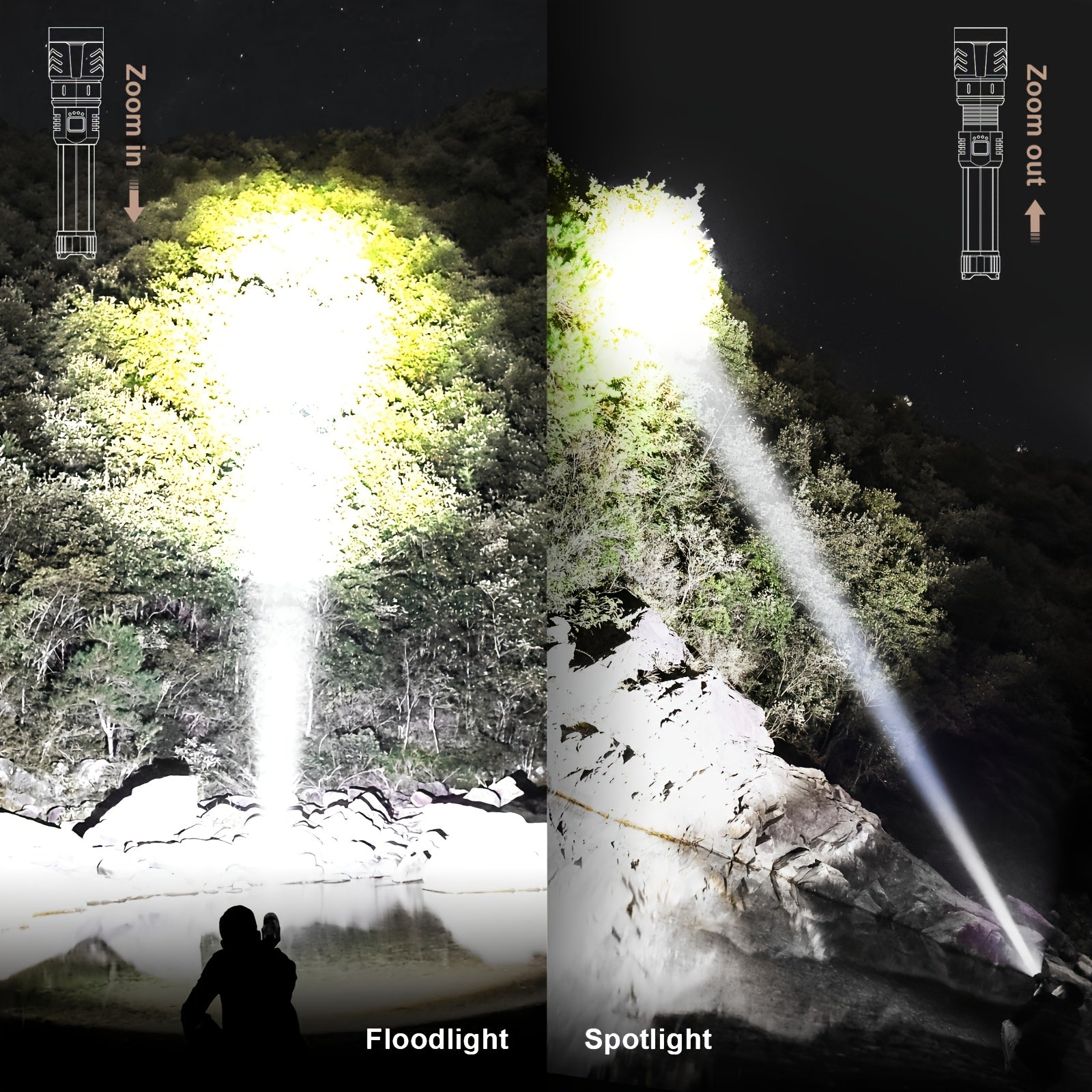 SKYFIRE LED Flashlight, High Lumen Super Bright Rechargeable, Adjustable Focus with Ignition Lens, Four Modes, Suitable for Camping Outdoor Farm Family Use