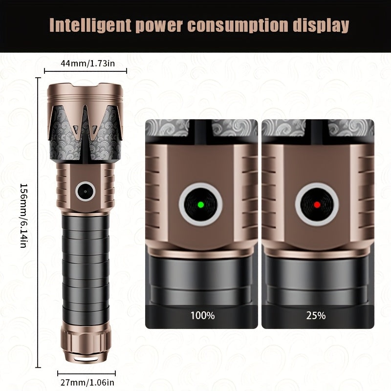 SKYFIRE High-Lumen LED Flashlight with Ignition Lens, Super Bright Tactical Flashlight, Zoom, Five Modes, Essential for Long-Life Camping, Outdoor, Farm Patrol And Emergency Situations
